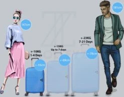 ©TROLLEYZ - Ibiza No.3 - Trolley - 55cm Met TSA Slot - Dubbele Wielen - 360° Spinners - 100% ABS - Handbagage Koffer In Ocean Blue -Reisbagage Winkel 1200x943