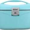 Decent Sportivo Beautycase Light Blue