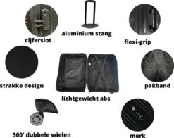 Ganz-Kofferset-3-delig-Zwart-Abs-Lichtgewicht-Trolley -Reisbagage Winkel 1200x951 1