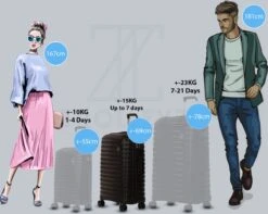 ©TROLLEYZ - Berlin No.11 - Reiskoffer 69cm Met Cijferslot - Dubbele Wielen - 360° Spinners - 100% Polypropyleen- Reiskoffer In Night Black -Reisbagage Winkel 1200x957