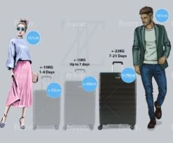 ©TROLLEYZ - Amsterdam No.9 - Reiskoffer 78cm Met TSA Slot - Dubbele Wielen - 360° Spinners - 100% ABS - Reiskoffer In Night Black -Reisbagage Winkel 1200x997 9