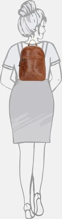 Micmacbags Porto Rugzak - Bruin 17 Micmacbags Porto Rugzak - Bruin -Reisbagage Winkel 343x1200 1