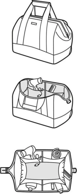 Reisenthel Allrounder M Reistas Sporttas - Maat M - 18L - Zwart -Reisbagage Winkel 476x1200 5