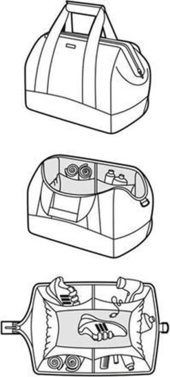 Reisenthel Allrounder L Reistas Sporttas - Maat L - 30L - Zwart -Reisbagage Winkel 541x1200 4