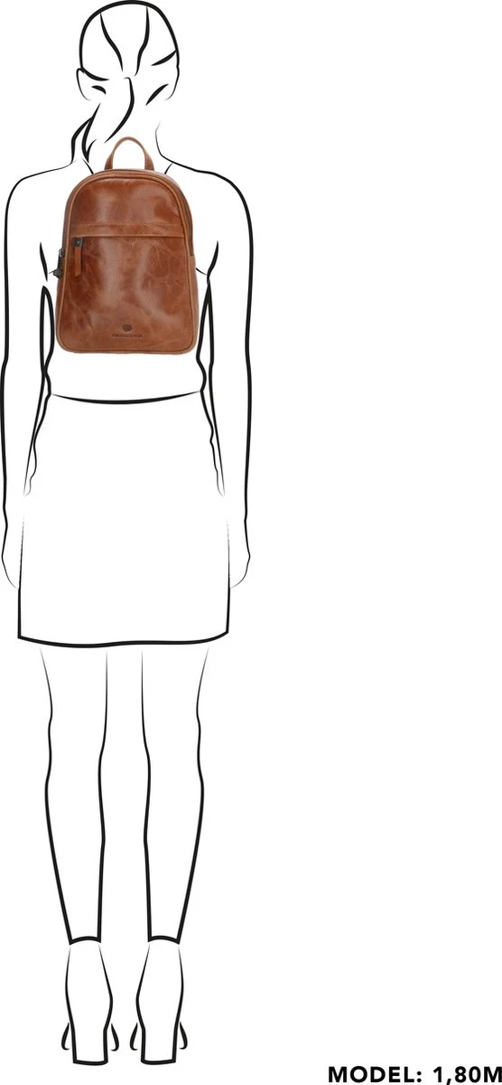 Micmacbags Porto Rugzak - Bruin 6 Micmacbags Porto Rugzak - Bruin - Afbeelding 4
