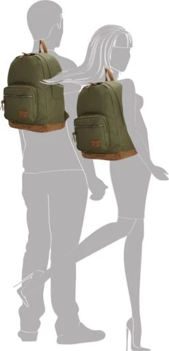 Enrico Benetti Santiago 46160 Laptoprugzak Met 15" Laptopvak - Olijfgroen -Reisbagage Winkel 580x1200 4