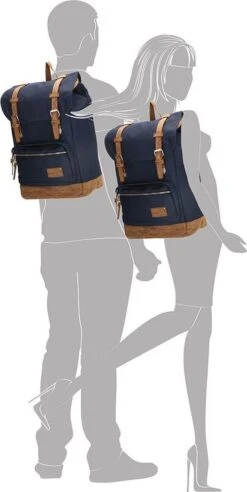 Enrico Benetti Santiago 46162 Laptoprugzak Met 17" Laptopvak - Blauw -Reisbagage Winkel 603x1200 9