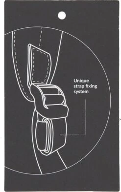 Enrico Benetti Santiago 46160 Laptoprugzak Met 15" Laptopvak - Olijfgroen -Reisbagage Winkel 754x1200 5