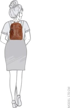 Micmacbags Porto Rugzak - Bruin 18 Micmacbags Porto Rugzak - Bruin -Reisbagage Winkel 783x1200 7