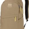 Jack Wolfskin Rugzak / Rugtas / Backpack - Perfect Day - Zand -Reisbagage Winkel 823x1200 11