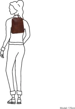 Daniel Ray Miramar Rugtas - Cognac -Reisbagage Winkel 825x1200 17