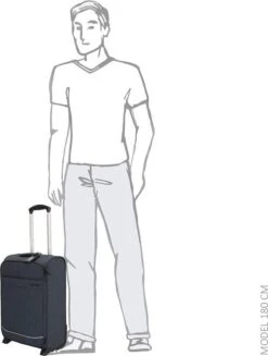 Enrico Benetti Dallas 39042 Handbagage Koffer Softcase - Grijs -Reisbagage Winkel 907x1200