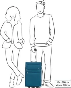 Travelbags Handbagage Zachte Koffer / Trolley / Reiskoffer - The Base - 55 Cm - Groen -Reisbagage Winkel 973x1200 8