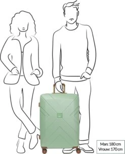 Oistr Florence Spinner L Olive Green -Reisbagage Winkel 974x1200 5