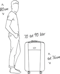 Roncato Light 4 Wiel Trolley 68 Avio Blue 34 Roncato Light 4 Wiel Trolley 68 Avio Blue -Reisbagage Winkel 980x1200 3
