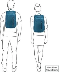 Reisbagage Winkel -Reisbagage Winkel 983x1200 5